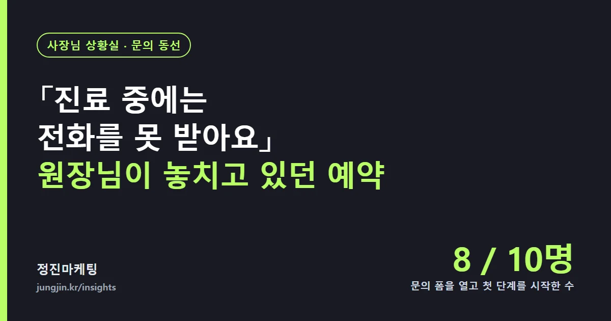 「진료 중에는 전화를 못 받아요」 — 김해 정형외과 원장님이 놓치고 있던 예약