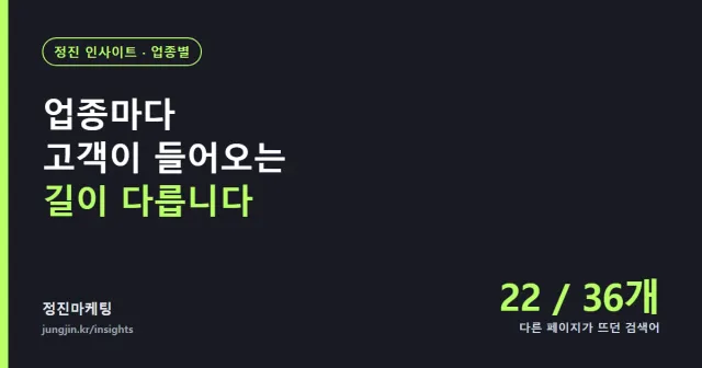 업종마다 고객이 들어오는 길이 다릅니다