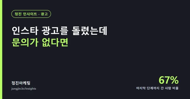 인스타 광고를 돌렸는데 문의가 없다면
