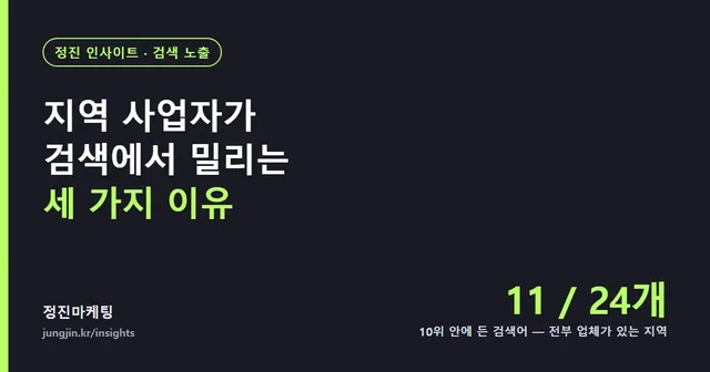 지역 사업자가 검색에서 밀리는 세 가지 이유